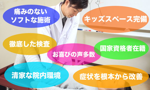 ご挨拶