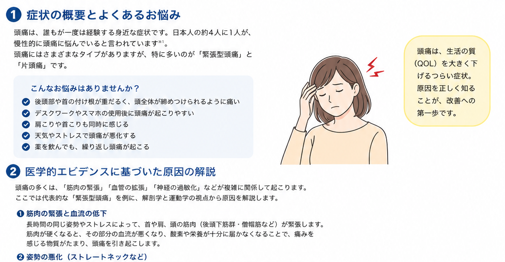 頭痛の症状・解剖・特徴を示す医学イラスト